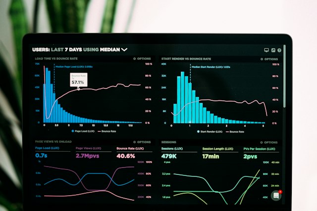 Colourful performance charts on a laptop screen